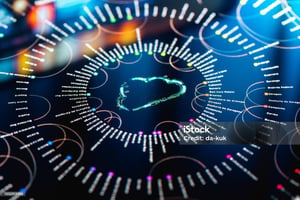 Whitepaper - SAP and PI Integration